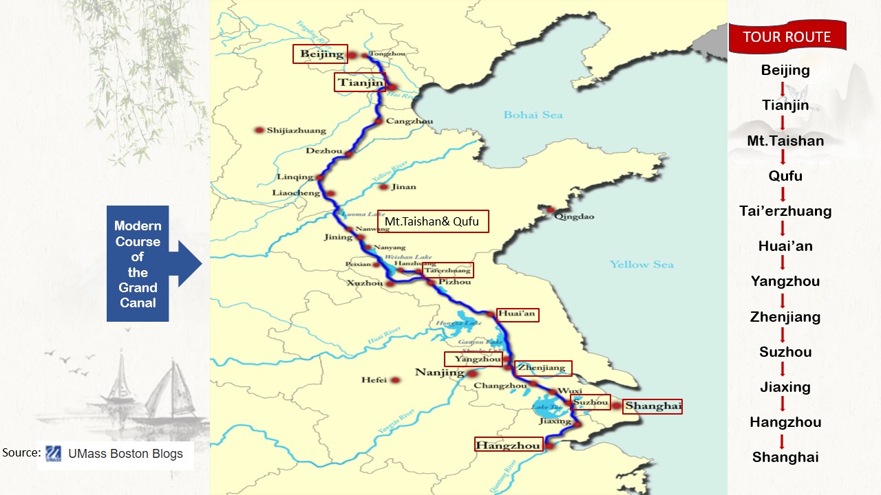 The route to be travelled on the tour from Beijing to Shanghai